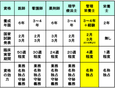 齋藤長徳 研究室 図版1