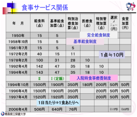 齋藤長徳 研究室 図版2