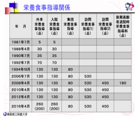 齋藤長徳 研究室 図版3