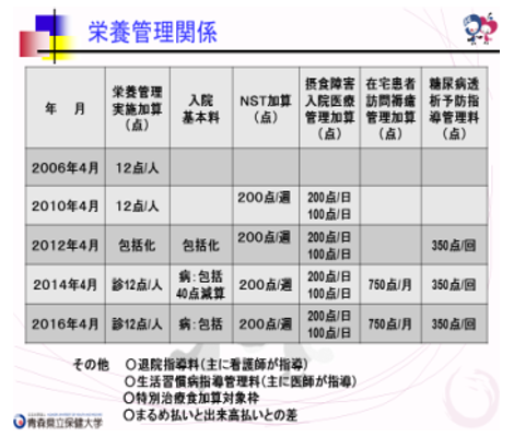 齋藤長徳 研究室 図版4